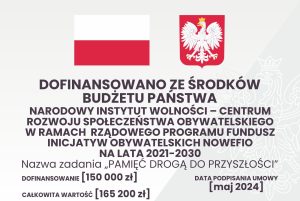 Pamięć drogą do przyszłości